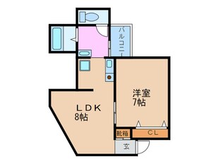 大幸ビル此花の物件間取画像